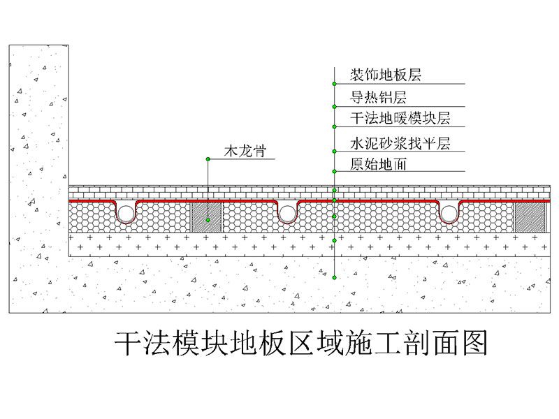 铺设工艺图